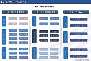 萨卡半场数据：1射1正1进球，3次长传成功率100%，评分7.4